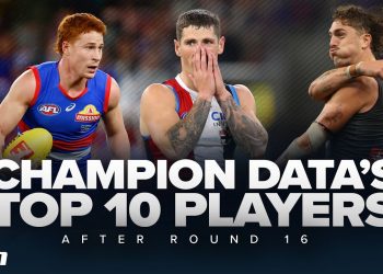 Who has FLOWN UP Champion Data's rankings of the best players in the competition? – SEN