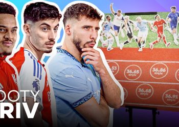 Ranking the Fastest Players in the Premier League!