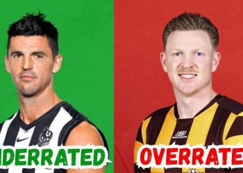 UNDERRRATED or OVERRATED? AFL Players Edition