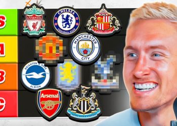 TIER LIST: Ranking Every Premier League Clubs Transfer Window So Far!