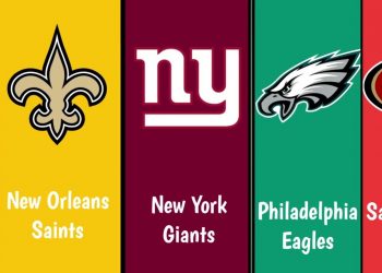List of all national football league teams