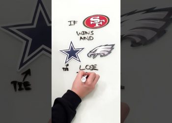 Eagles Playoff Scenarios #shorts