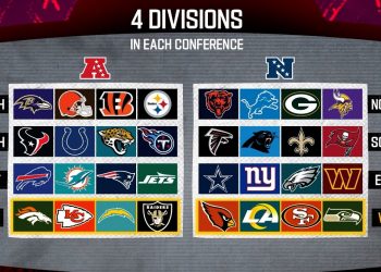 The NFL Explained in 90 Seconds