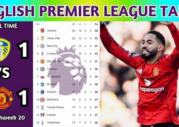 English Premier League Table Updated Today 2025 | EPL Table Standing | EPL Results Today LEE v MUN