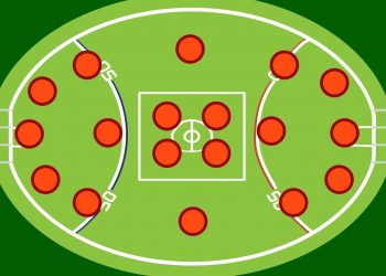 Every AFL Position Explained
