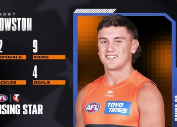 Round 23 Telstra AFL Rising Star nominee: Harry Rowston
