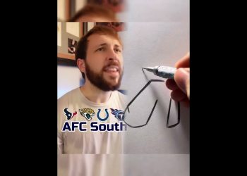 Worst Divisions in the NFL #football #cowboys #eagles #bucs #panthers #jags #skit #sports