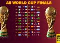 All World Cup Finals