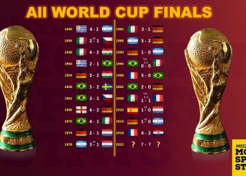 All World Cup Finals