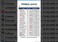 Premier League table after Matchday 27 updated 18-02-2026 22:38 #premierleague #EPL #leaguetable