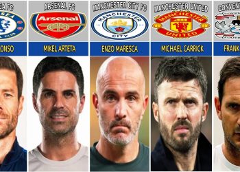 LIST OF ENGLISH PREMIER LEAGUE COACHES 2026-2027 || PREMIER LEAGUE 2026-2027