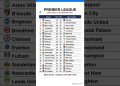 Premier League table after Matchday 36, updated on 13-05-2026 13:01 #premierleague #EPL #leaguetable