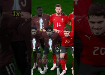 Portugal v Spain | UEFA Nations League 2025 Final #bintangbola