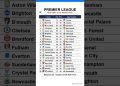 Premier League table after Matchday 34, updated on 27-04-2026 13:04 #premierleague #EPL #leaguetable