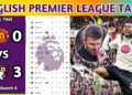 English Premier League Table Updated Today 2026 | EPL Table Standings | EPL Results Today MUN v BOU